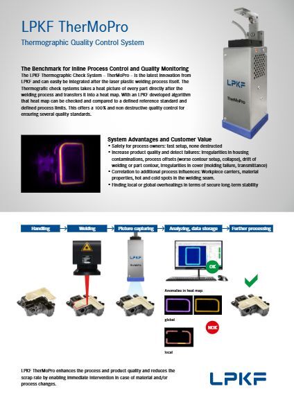 Cover of the LPKF TherMoPro flyer