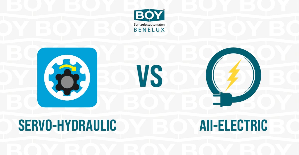 Servo-hydraulische spuitgietmachine van Dr. Boy